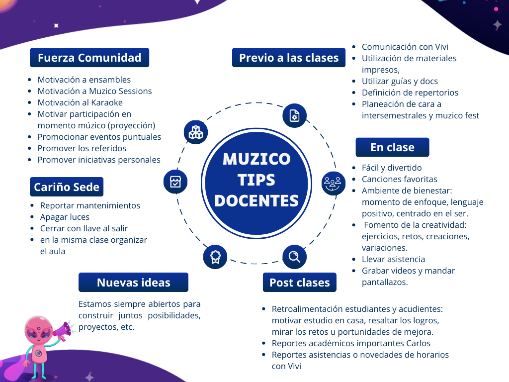 66887621021f8_MuzicotipsDocentes